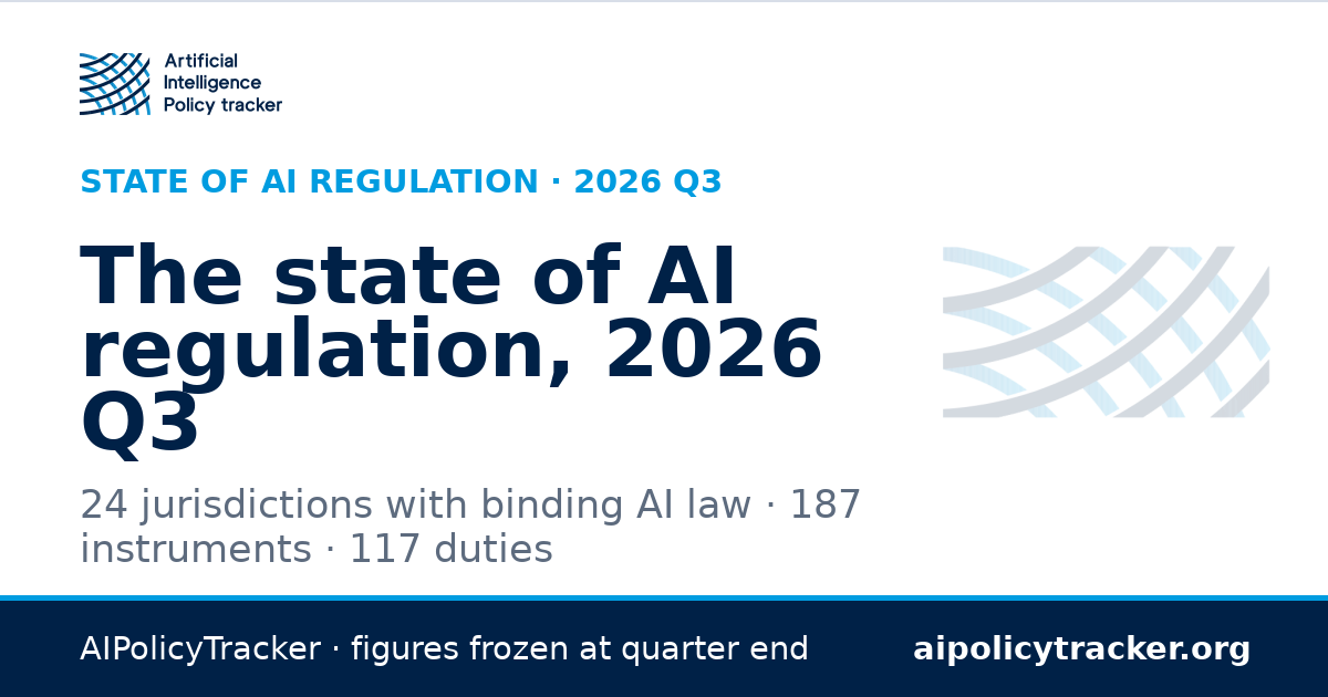 State of AI Regulation 2026 Q3: Statistics, Laws & Changes